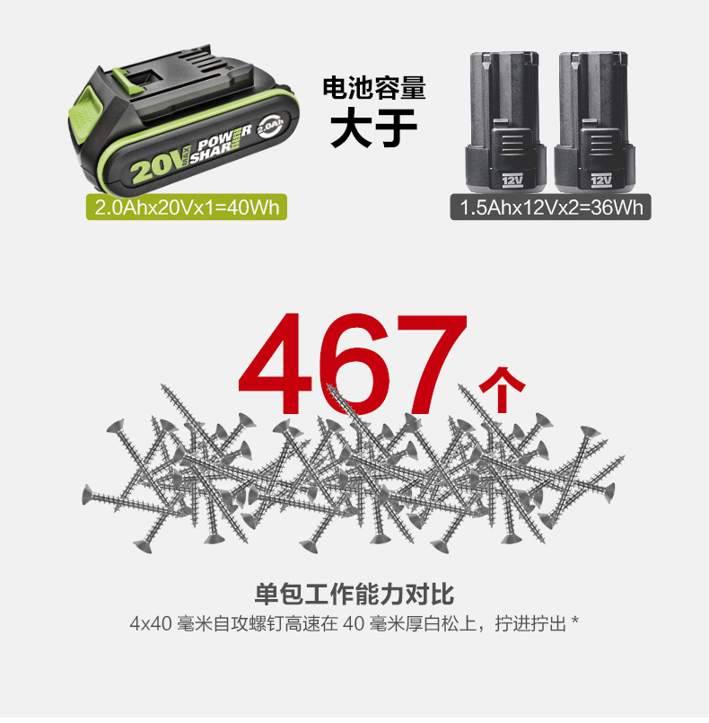 O1CN011miY2GsPwWcJksI_!!2954404988.jpg
